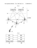 Method for Avoiding Collision Using Identifier in Mobile Network diagram and image