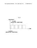 Method for Avoiding Collision Using Identifier in Mobile Network diagram and image