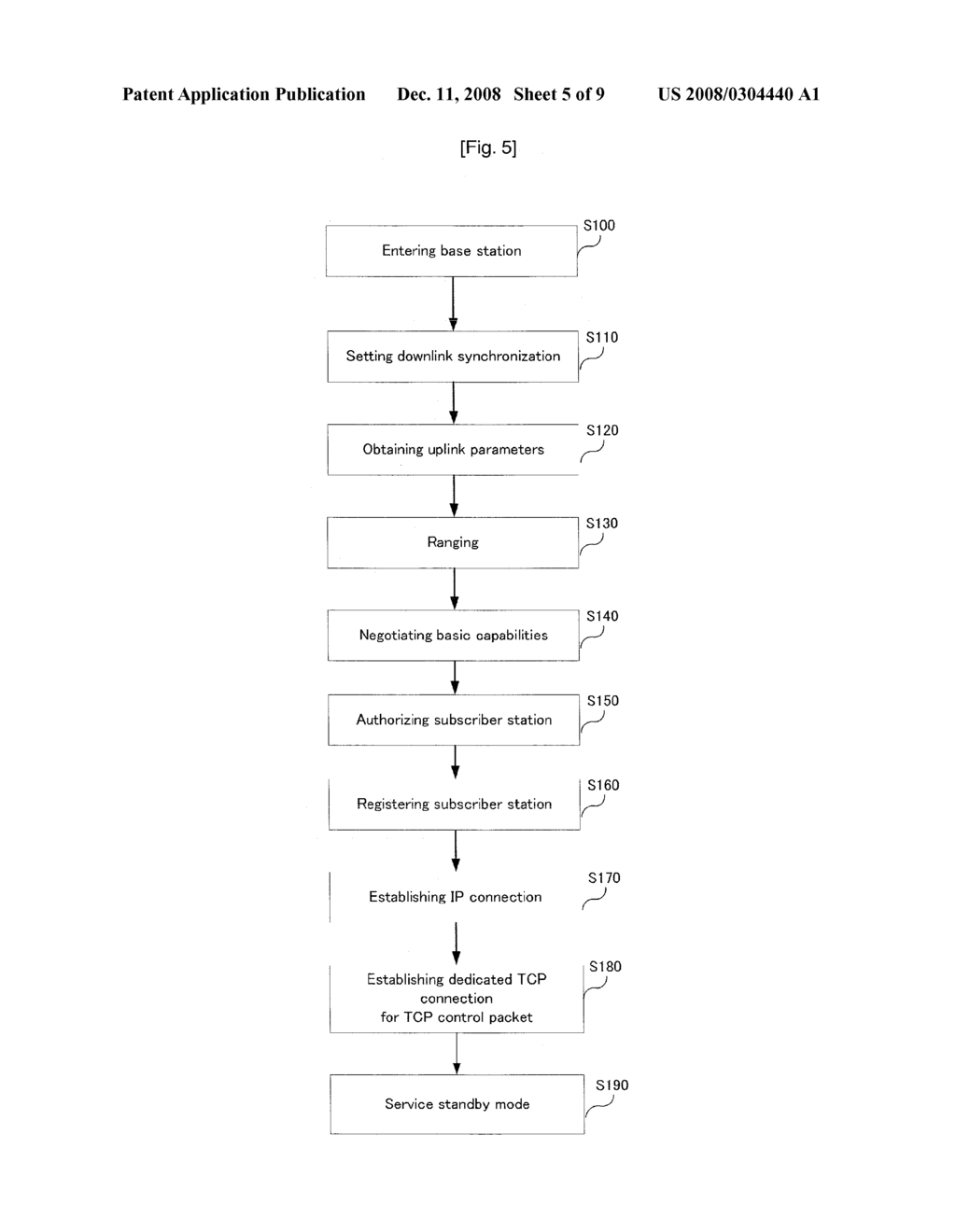 Terminal and Method for Accessing Wireless Connection - diagram, schematic, and image 06