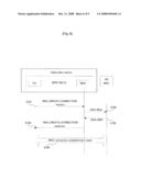 Terminal and Method for Accessing Wireless Connection diagram and image