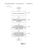 MOBILITY MANAGEMENT MODE SELECTION IN MULTIPLE ACCESS WIRELESS NETWORKS diagram and image