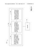 MOBILITY MANAGEMENT MODE SELECTION IN MULTIPLE ACCESS WIRELESS NETWORKS diagram and image