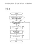 Frequency division communication system diagram and image