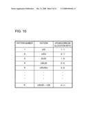 Frequency division communication system diagram and image