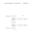 Techniques to Synchronize Packet Rate In Voice Over Packet Networks diagram and image