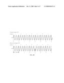 Techniques to Synchronize Packet Rate In Voice Over Packet Networks diagram and image