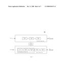 Techniques to Synchronize Packet Rate In Voice Over Packet Networks diagram and image