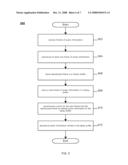 Techniques to Synchronize Packet Rate In Voice Over Packet Networks diagram and image