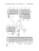 Communications Network diagram and image