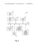 MULTIPLEXED DATA STREAM PROTOCOL diagram and image