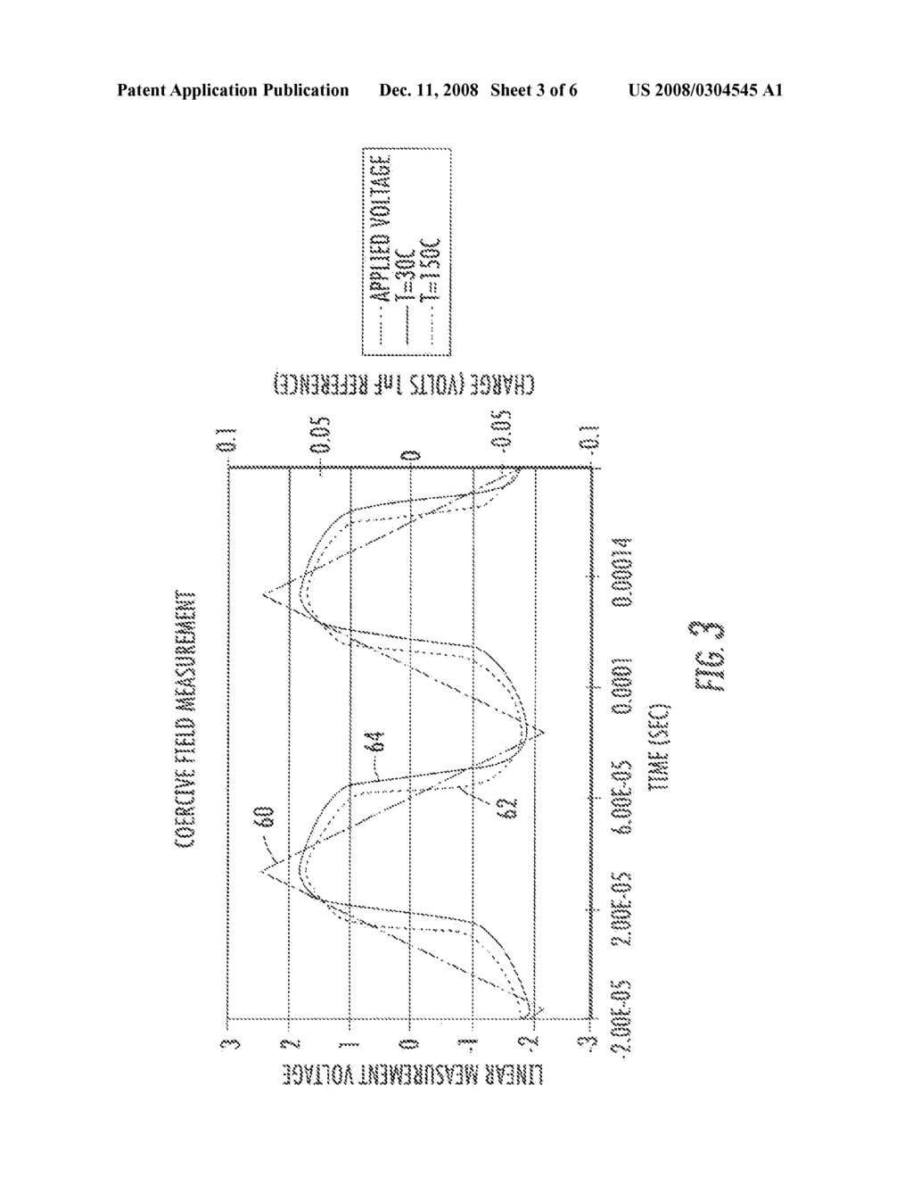 SYSTEMS AND METHODS FOR DETERMINING A TEMPERATURE OF A FERROELECTRIC SENSOR - diagram, schematic, and image 04