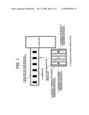 TEMPERATURE MEASURING DEVICE diagram and image