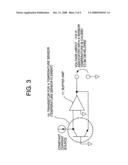 TEMPERATURE MEASURING DEVICE diagram and image