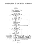 Content Receiving Apparatus, Method of Controlling Video-Audio Output Timing and Content Providing System diagram and image