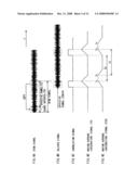 Ofdm Reception Device diagram and image
