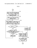 Ofdm Reception Device diagram and image