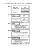 IMAGE FORMING APPARATUS ALLOWING EASY MANAGEMENT RELATING TO USER S USAGE diagram and image