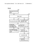 IMAGE FORMING APPARATUS ALLOWING EASY MANAGEMENT RELATING TO USER S USAGE diagram and image