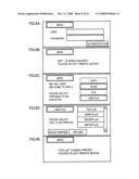 IMAGE FORMING APPARATUS ALLOWING EASY MANAGEMENT RELATING TO USER S USAGE diagram and image