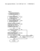 IMAGE FORMING APPARATUS ALLOWING EASY MANAGEMENT RELATING TO USER S USAGE diagram and image