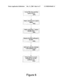 SYSTEM AND METHOD FOR LOST DATA DESTRUCTION OF ELECTRONIC DATA STORED ON A PORTABLE ELECTRONIC DEVICE USING A SECURITY INTERVAL diagram and image