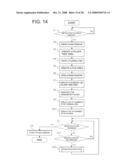 ENDOSCOPIC IMAGE VIEWING PROGRAM AND METHOD diagram and image