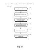 Salient Object Detection diagram and image