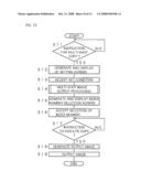 IMAGE FORMING APPARATUS AND RECORDING MEDIUM diagram and image