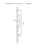 Integrated processes for generating carbon monoxide for carbon nanomaterial production diagram and image