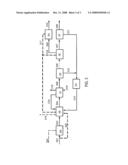 Integrated processes for generating carbon monoxide for carbon nanomaterial production diagram and image