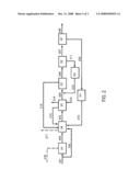 Integrated processes for generating carbon monoxide for carbon nanomaterial production diagram and image