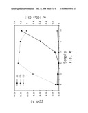 PROCESS FOR PURIFYING TITANIUM CHLORIDE-CONTAINING FEEDSTOCK diagram and image