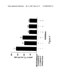 Facilitated Transport of Bisphosphonates by Vitamin C diagram and image