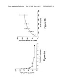 Facilitated Transport of Bisphosphonates by Vitamin C diagram and image