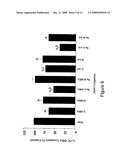 Facilitated Transport of Bisphosphonates by Vitamin C diagram and image