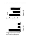 Facilitated Transport of Bisphosphonates by Vitamin C diagram and image