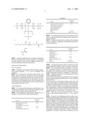 Novel polysiloxanes having quaternary ammonium groups, a process for the preparation thereof and the use thereof in cleaning and care formulations diagram and image