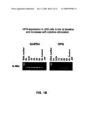 Compositions And Methods For Stem Cell Expansion diagram and image