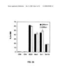 Compositions And Methods For Stem Cell Expansion diagram and image