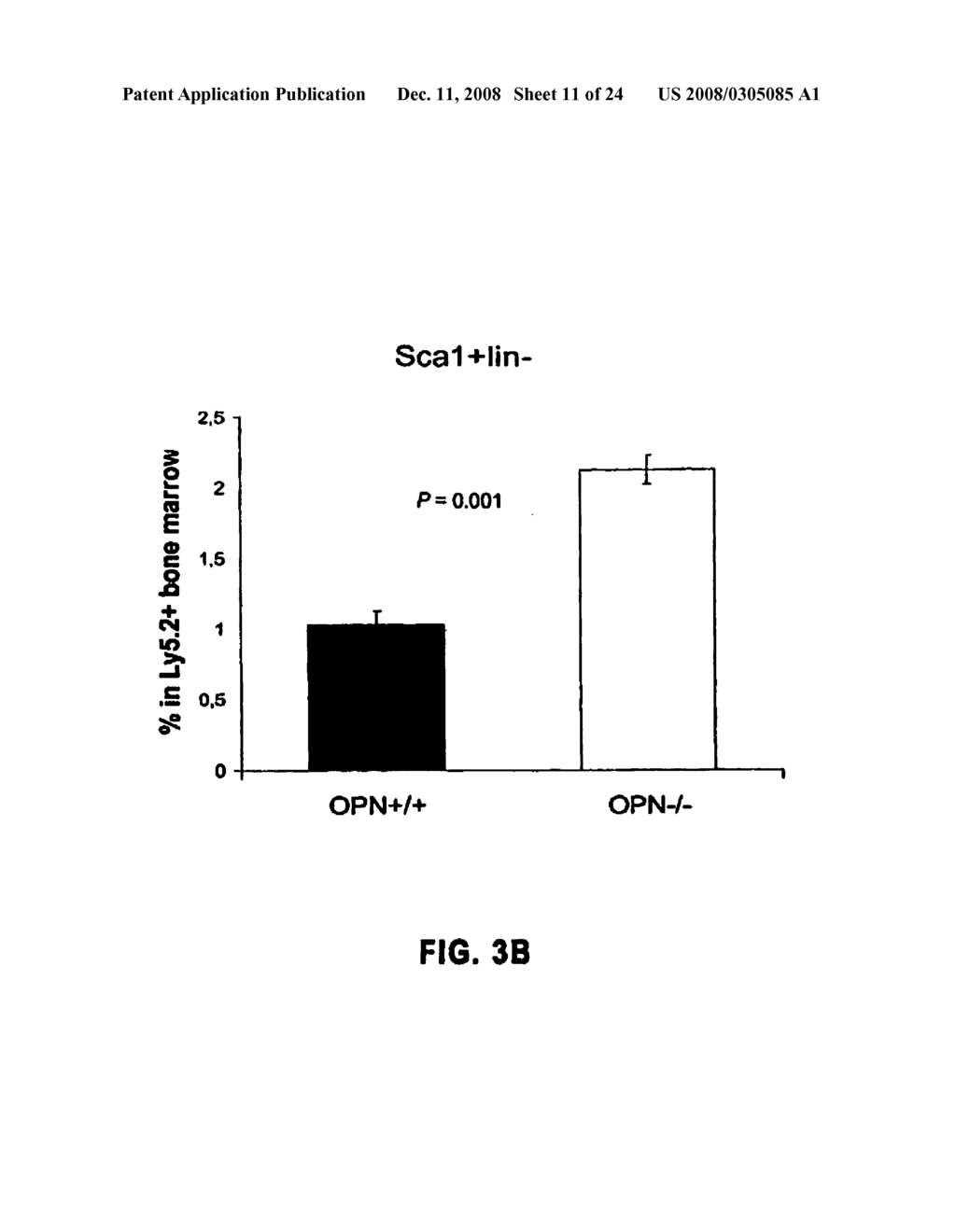 Compositions And Methods For Stem Cell Expansion - diagram, schematic, and image 12