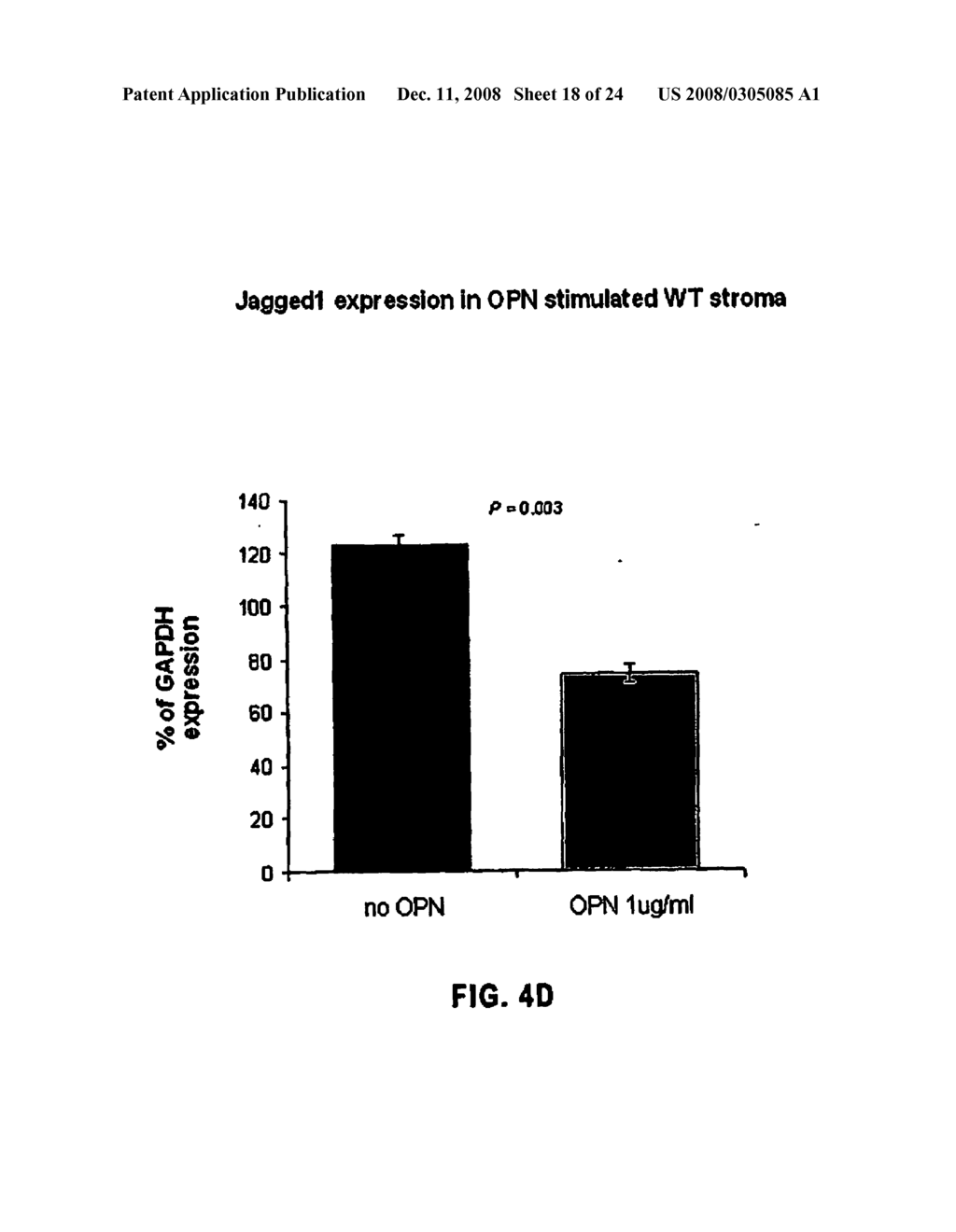 Compositions And Methods For Stem Cell Expansion - diagram, schematic, and image 19