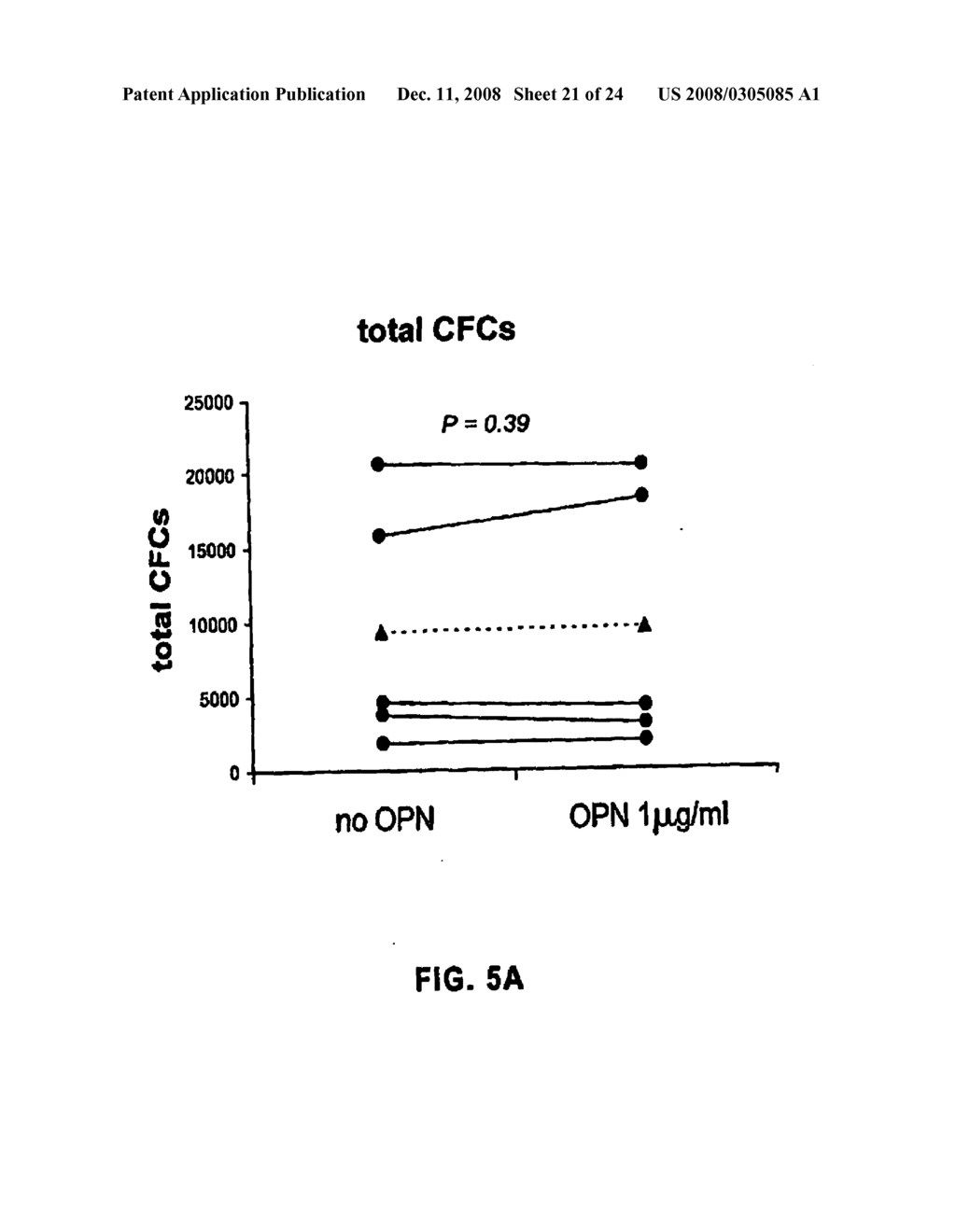 Compositions And Methods For Stem Cell Expansion - diagram, schematic, and image 22