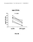 Compositions And Methods For Stem Cell Expansion diagram and image