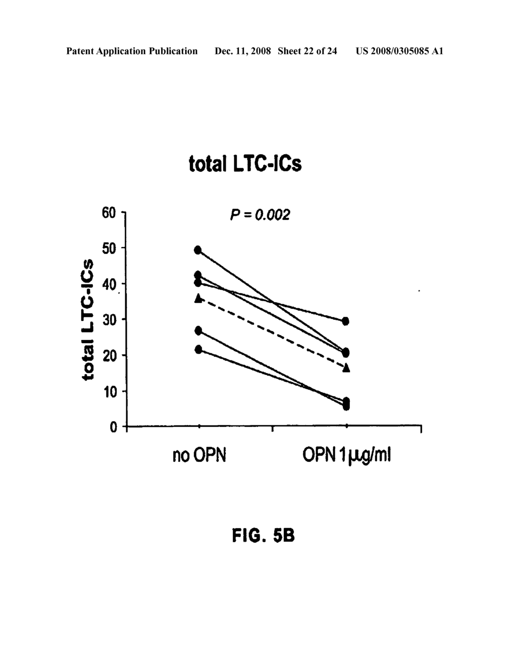 Compositions And Methods For Stem Cell Expansion - diagram, schematic, and image 23