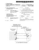 Device and Method Using Integrated Neuronal Cells and an Electronic Device diagram and image