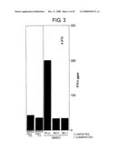 Agents for Regulating the Activity of Interferon-Producing Cells diagram and image