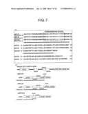 Agents for Regulating the Activity of Interferon-Producing Cells diagram and image