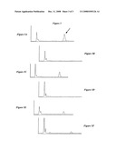 Separation of Unconjugated and Conjugated Saccharide by Solid Phase Extraction diagram and image