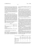 Separation of Unconjugated and Conjugated Saccharide by Solid Phase Extraction diagram and image