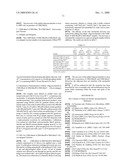 Separation of Unconjugated and Conjugated Saccharide by Solid Phase Extraction diagram and image